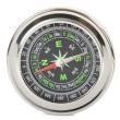 Compasses