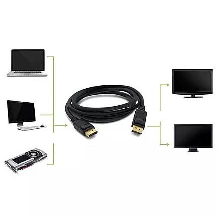 4K DisplayPort Audio Video Cable - Durable, Tangle-Free, Plug & Play, Compatible with All Devices, Gold-Plated Connectors, 200cm Length for Optimal Transmission