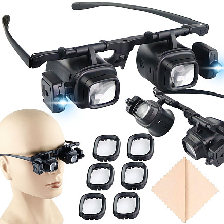 Clockwise eye survey 2 led 2x 6x 8x 12x 24x