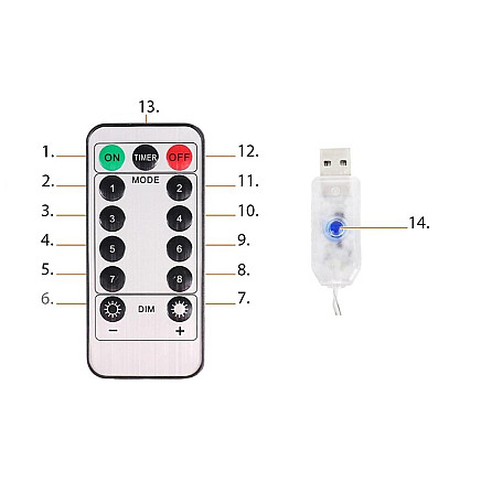 MIKRO AIZKARI 300 LED SILTI BALTS 3x3m