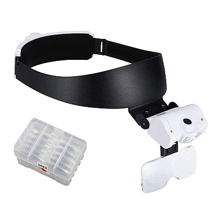 Headlamp eyepiece 2 led illuminated