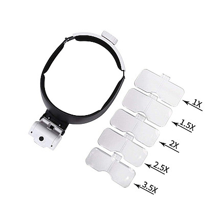 Headlamp eyepiece 2 led illuminated