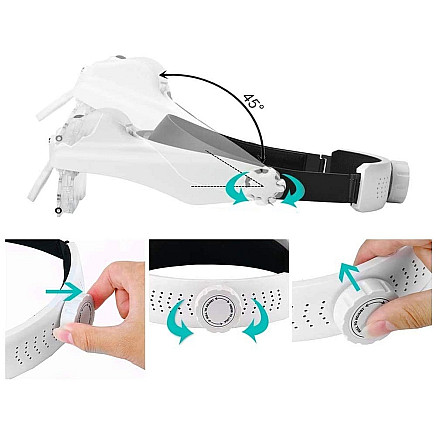 Galvas lupa ar 3 LED apgaismojumu, palielinājums 1.5x-11.5x