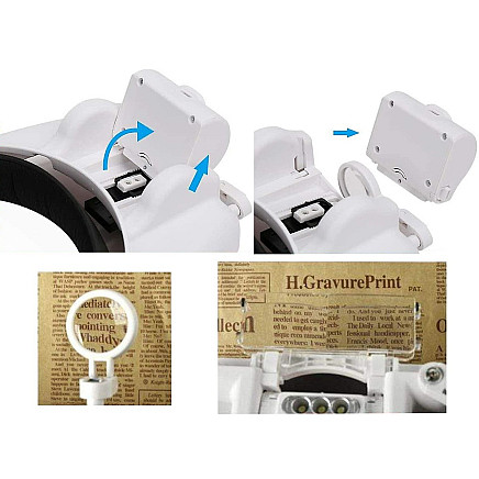 Galvas lupa ar 3 LED apgaismojumu, palielinājums 1.5x-11.5x