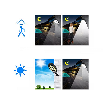 95 led solar lamp with dusk-to-dawn sensor