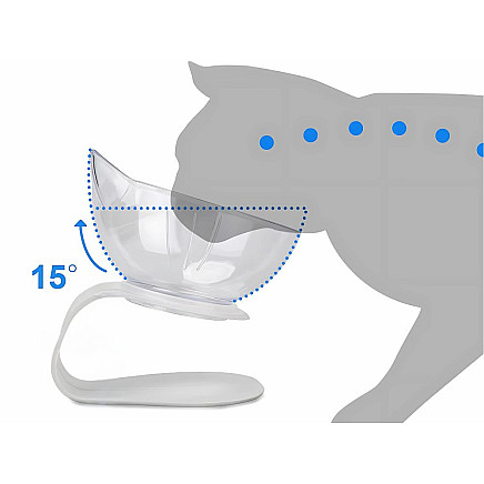 Double bowl for dog cat plastic bowls set for food water 2x400ml
