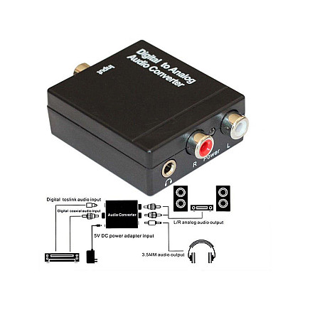 Optical toslink spdif to 2x cinch rca converter