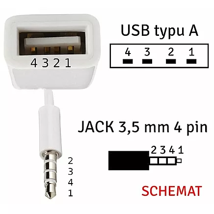 USB A tipa sieviete - 3,5 mm 4 pin stereo adapteris