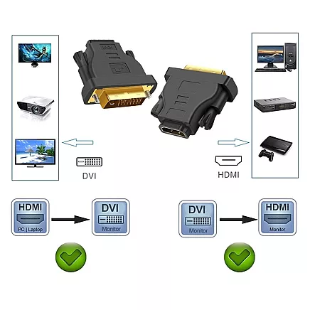 HDMI uz DVI adapteris (vīriešu-sieviešu)