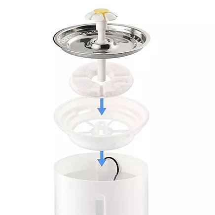 Ūdens strūklakas filtri mājdzīvniekiem, 6 gab. Purlov 21597