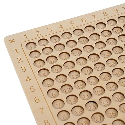 Koka reizināšanas tabulas galda spēle Kruzzel 24639