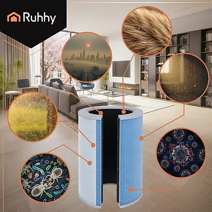 Ioniqs Ruhhy 26816 Air Purifier