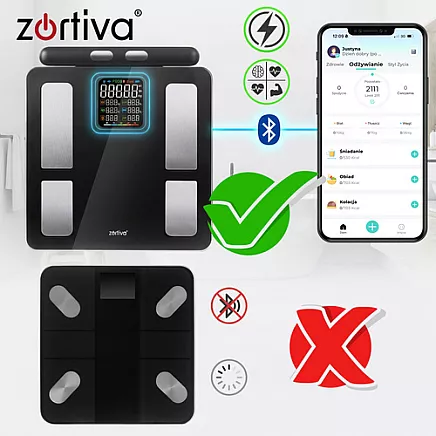 Zortiva 26893 Analytical Bathroom Scale