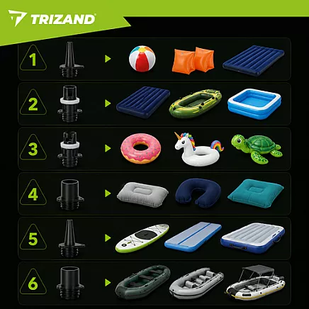 Trizand Battery-Powered SUP Pump