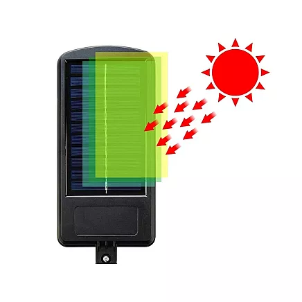 Saules lampa ar Saules Paneli un Kustības & Krēslas Sensoru 96 LED