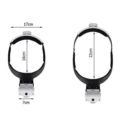 Headlamp eyepiece 2 led illuminated