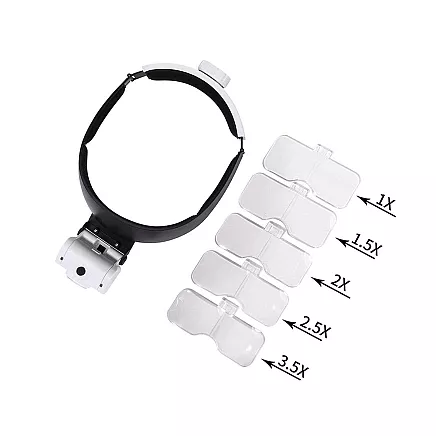 Headlamp eyepiece 2 led illuminated