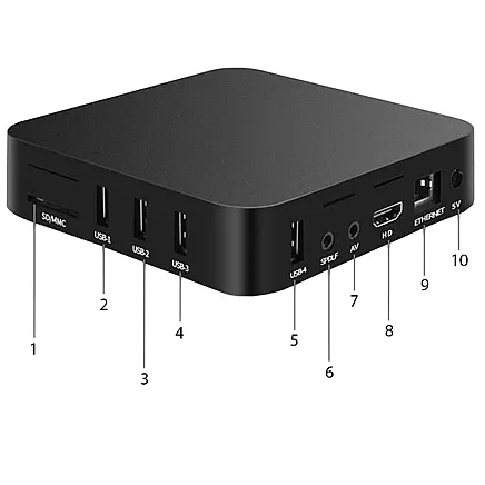 Smart TV pierīce Android 4K multivides atskaņotājs