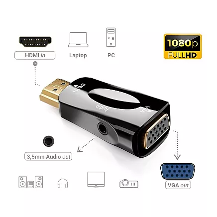 HDMI to VGA adapter with audio mini jack