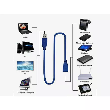 USB 3.0 pagarinātājs, ekranēts adaptera vads 1,5m