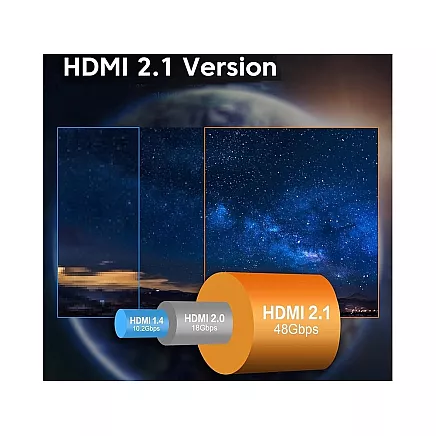 HDMI 2.1 Ultra High Speed kabelis 8K 60Hz 4K 120Hz ar pozlādētām kontaktēm 3 m