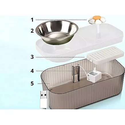 Automātiskā kaķu un suņu ūdens strūklaka ar filtru un barošanas trauku
