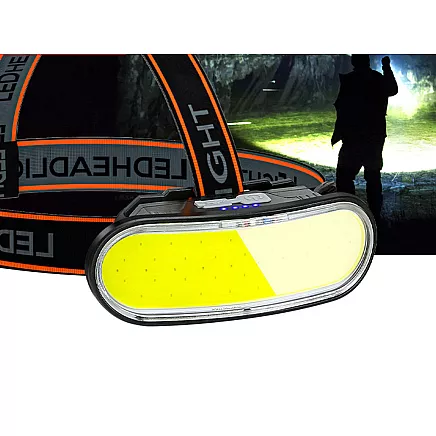 Cob headlamp rechargeable headlamp usb-c 4 modes