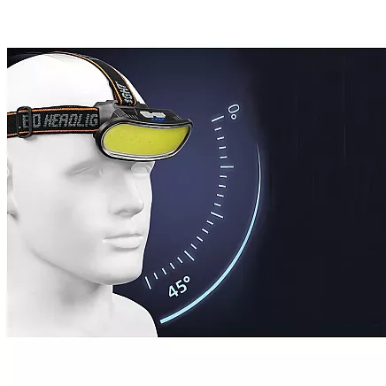 Cob headlamp rechargeable headlamp usb-c 4 modes