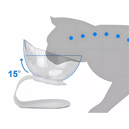 Double bowl for dog cat plastic bowls set for food water 2x400ml