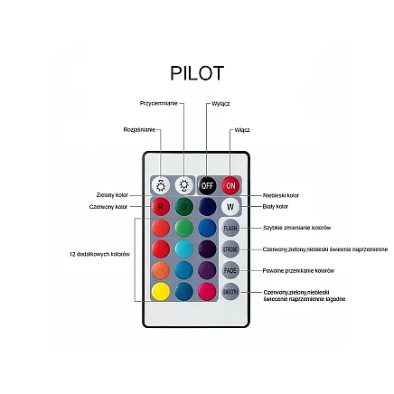 Dekoratīvā Nakts lampa 3D Mēness ar Pulti - 16 krāsas