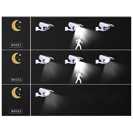 Saules Enerģijas Maketkamera ar Kustības un Krēslas Sensoru, 77 LED