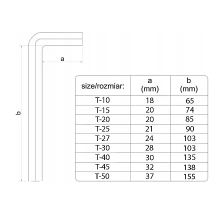 L veida TORX uzgriežņu atslēgu komplekts, sešstūra atslēgas 1,5-10, 9 gab.