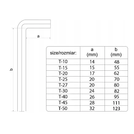L-veida Torx atslēgu komplekts 9 gab., T10-T50