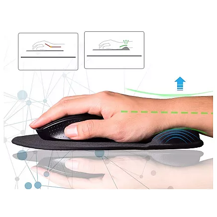Mouse pad under wrist ergonomic gel memory