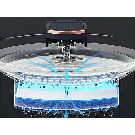 Automatic cat waterer dog water fountain filters water bowl